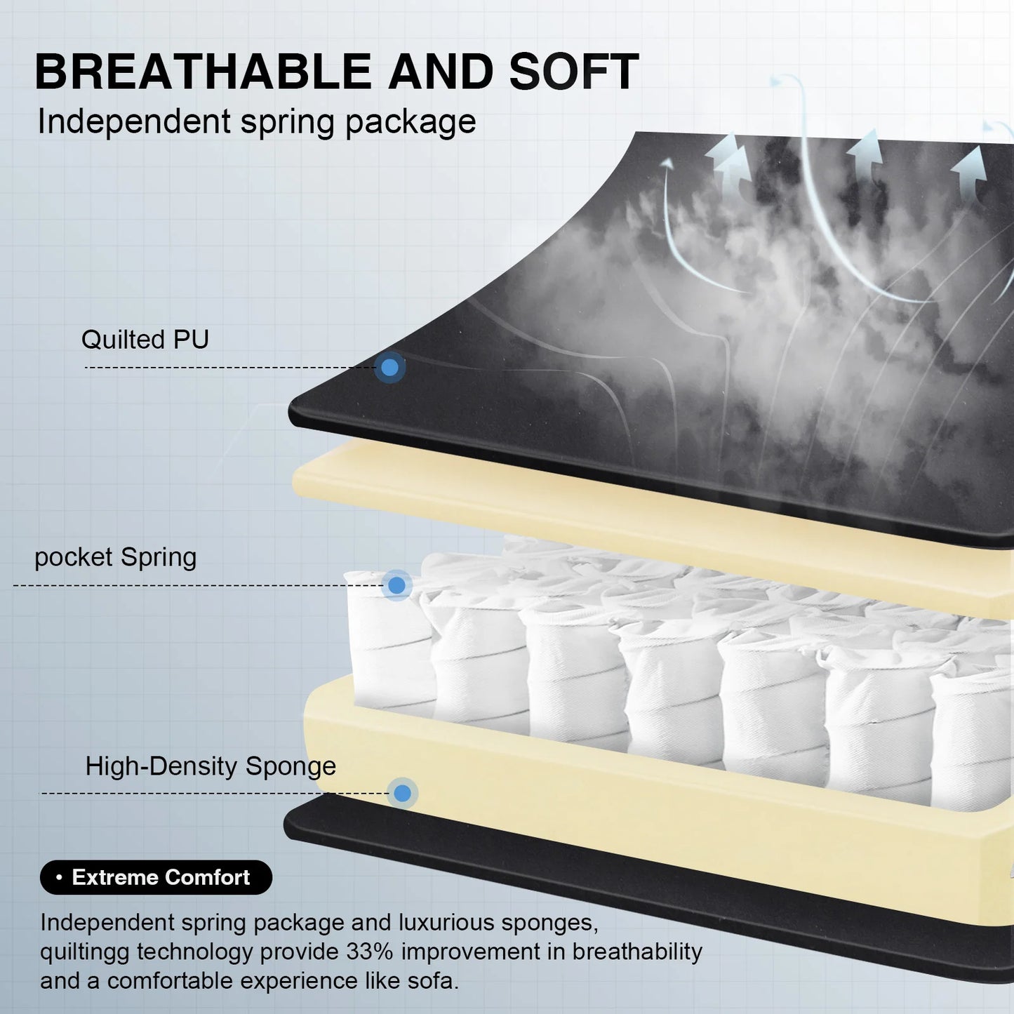 Premium 'GTPLAYER' Gaming Chair + Footrest