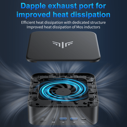 ACEMAGIC Mini PC AMD Ryzen 7 - 16GB RAM, 512GB SSD, Triple 4K Display Gaming Desktop