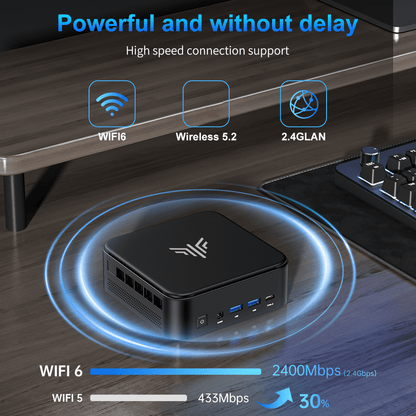 ACEMAGIC Mini PC AMD Ryzen 7 - 16GB RAM, 512GB SSD, Triple 4K Display Gaming Desktop